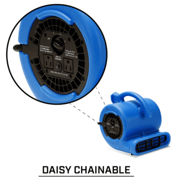 B-Air VP-25 ¼ HP Commercial Air Mover & Blower Fan: blue