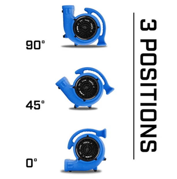B-Air VP-25 ¼ HP Commercial Air Mover & Blower Fan: blue