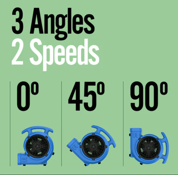 B-Air VP-15 ⅛ HP Compact Residential Air Mover & Blower Fan: Blue
