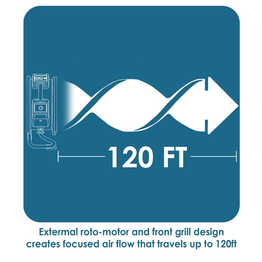 P 21ar Axial air mover Diagram of air flow system
