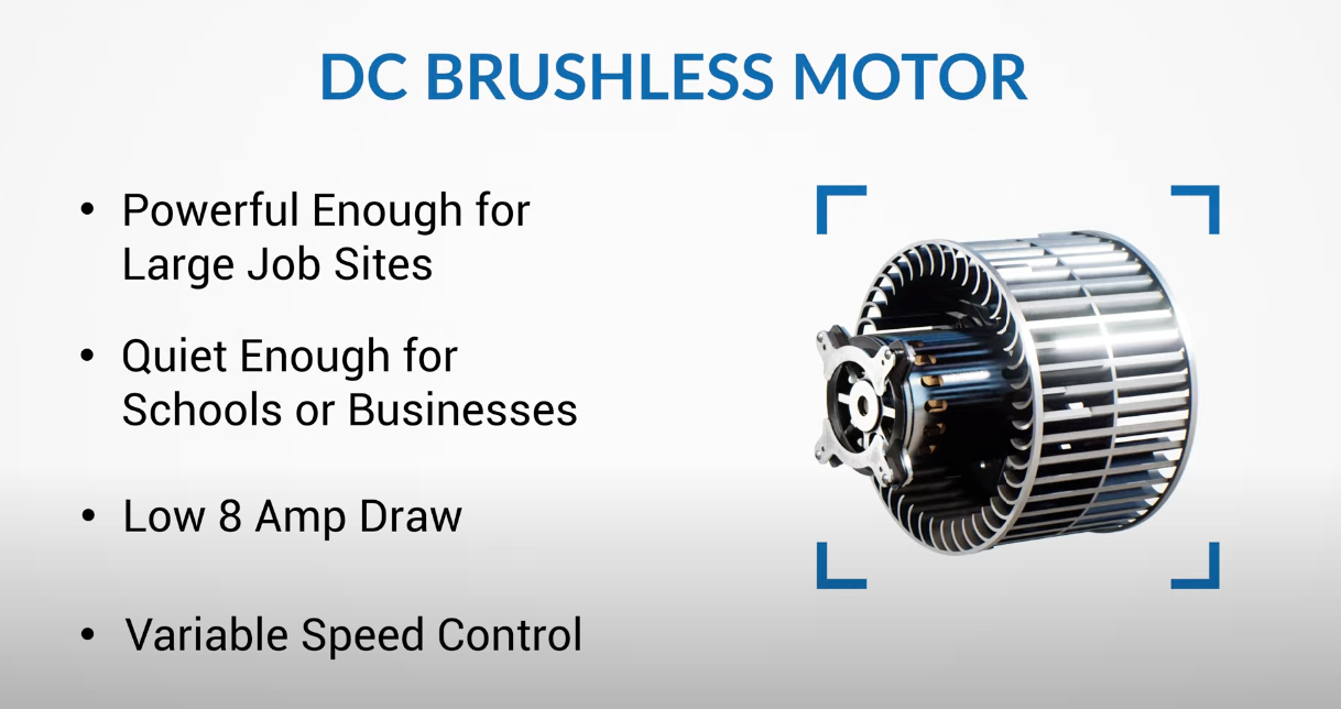 brushless motor used for ap-2500d, white background, low amp draw, variable speed control