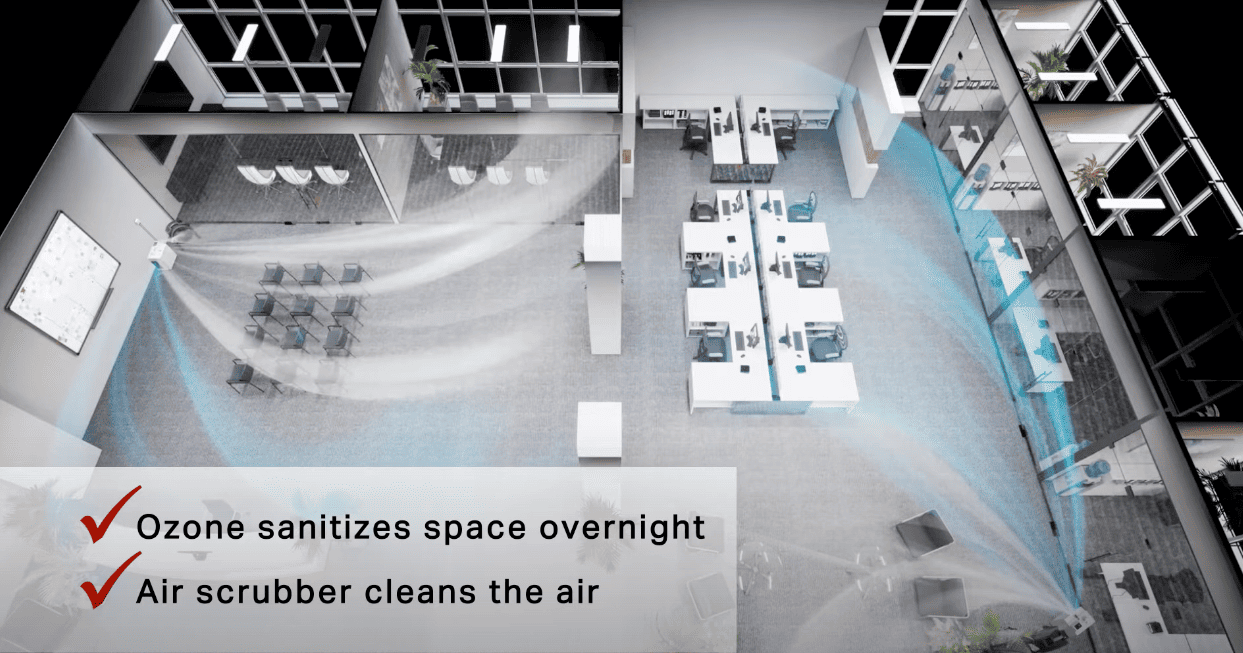 air scrubbing, ap-2000 hepa filtration system, cleans air, sanitizes space