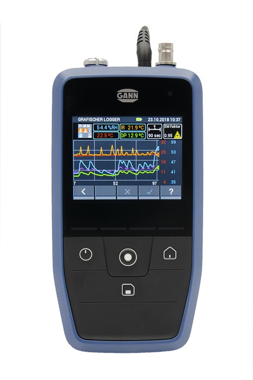 gann hydromette ch 17 1 front on a white background