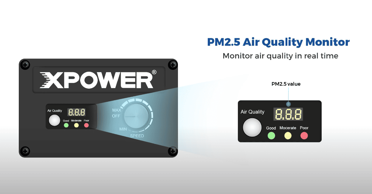 air quality screen for xpower ap-1800d, white background, indicator for air quality, air quality performance