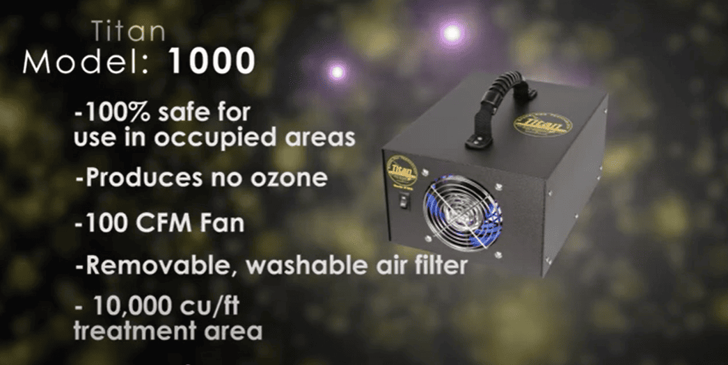 Titan Model 1000 Hydroxyl Generator with features listed on a blurred background