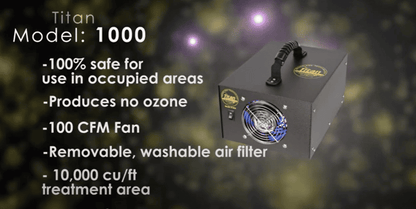 Titan Model 1000 Hydroxyl Generator with features listed on a blurred background