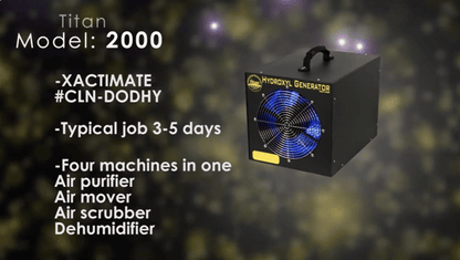 Hydroxyl generator with text detailing features and specifications on a blurred background