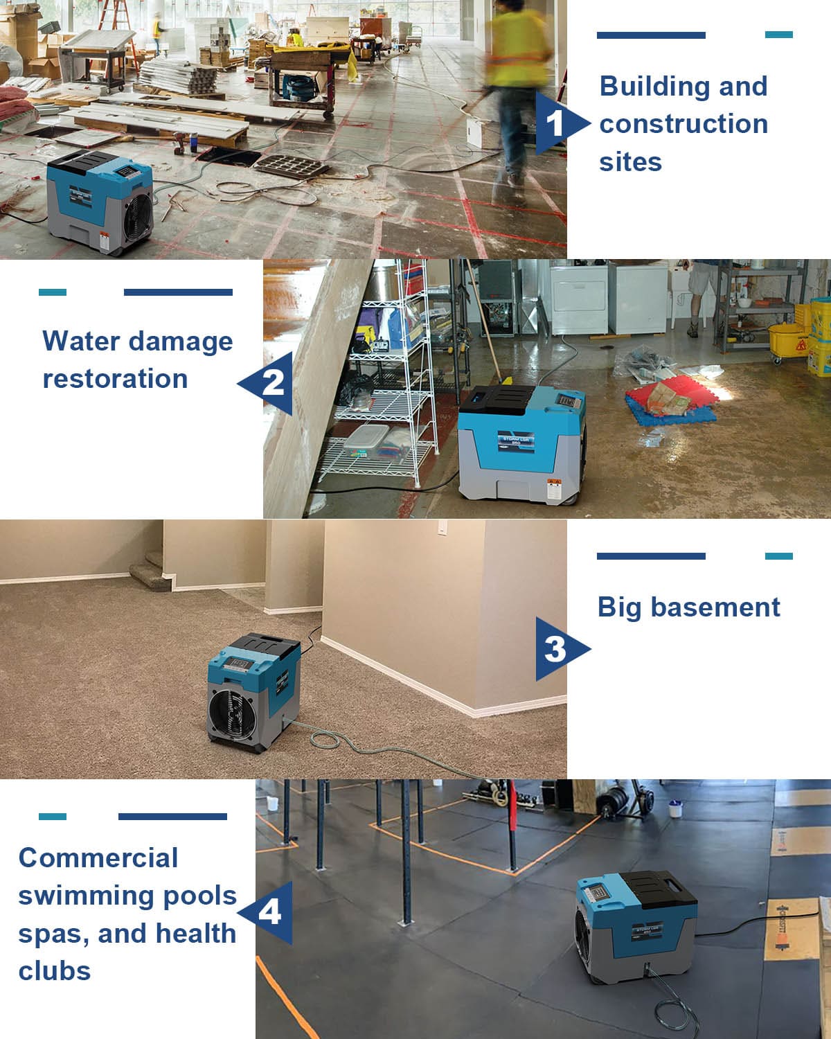 Collage of a AlorAir Storm LGR 850 Commercial Dehumidifier in various settings including construction sites, water damage restoration, and commercial spaces.