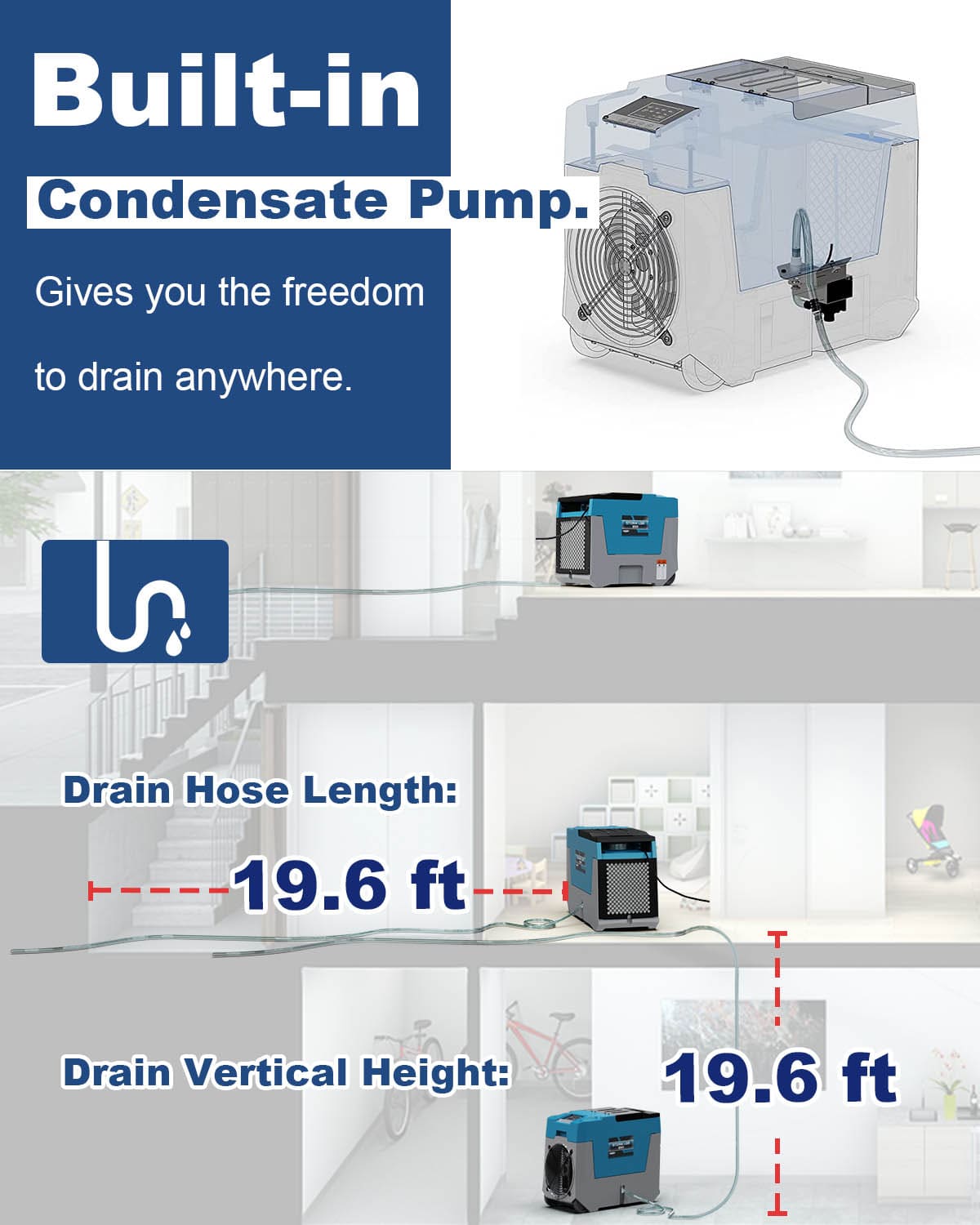 Advertisement for a AlorAir Storm LGR 850 dehumidifier with a built-in condensate pump, showing drain hose length and vertical height.