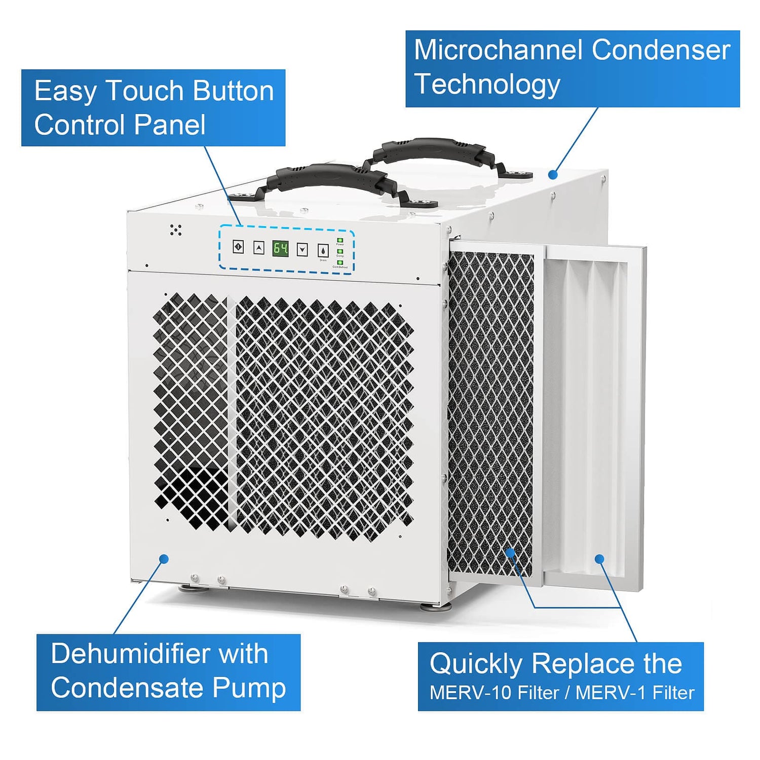Sentinel HDi100 Commercial Dehumidifier with labeled features on a white background