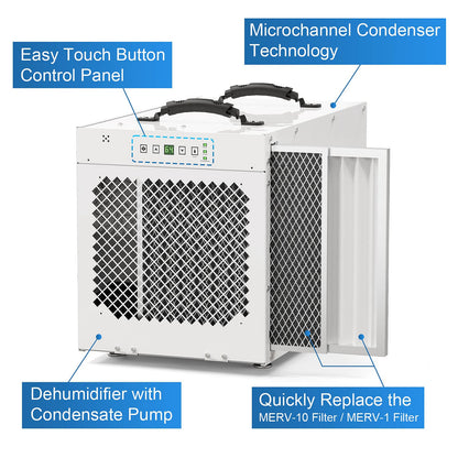 Sentinel HDi100 Commercial Dehumidifier with labeled features on a white background