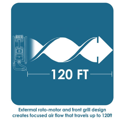 P 21ar Axial air mover Diagram of air flow system