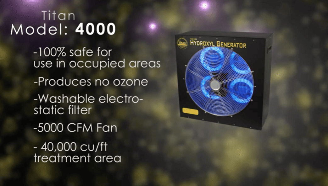 Titan 4000Hydroxyl generator with features listed on a dark background