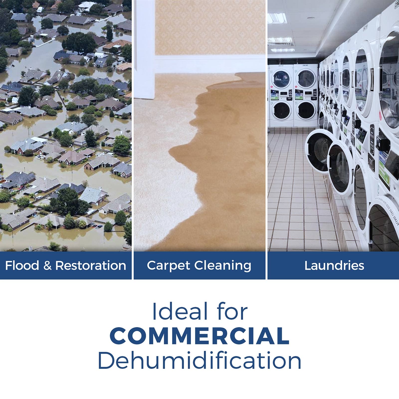 Collage of images related to flood restoration, carpet cleaning, laundries, and commercial alorair sentinel hd55 dehumidifier.