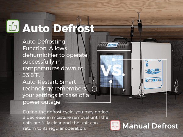 alorair sentinel hd90 Dehumidifier with text explaining auto defrost function on a wooden background