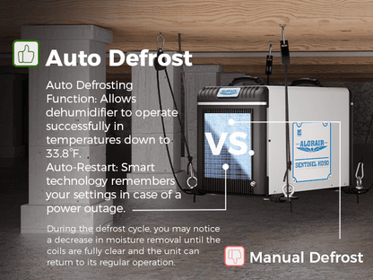 alorair sentinel hd90 Dehumidifier with text explaining auto defrost function on a wooden background