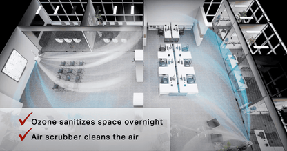 air scrubbing, ap-2000 hepa filtration system, cleans air, sanitizes space 
