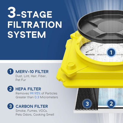 hepa 550 air scrubber with 3-stage filtration system labeled on a blue and gray background