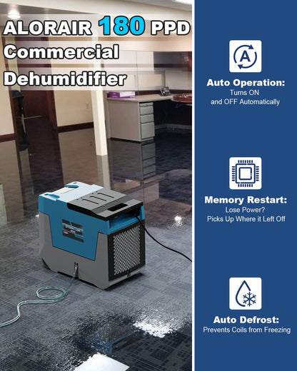 ALORAIR 180 PPD Commercial Dehumidifier in a room with visible water damage.